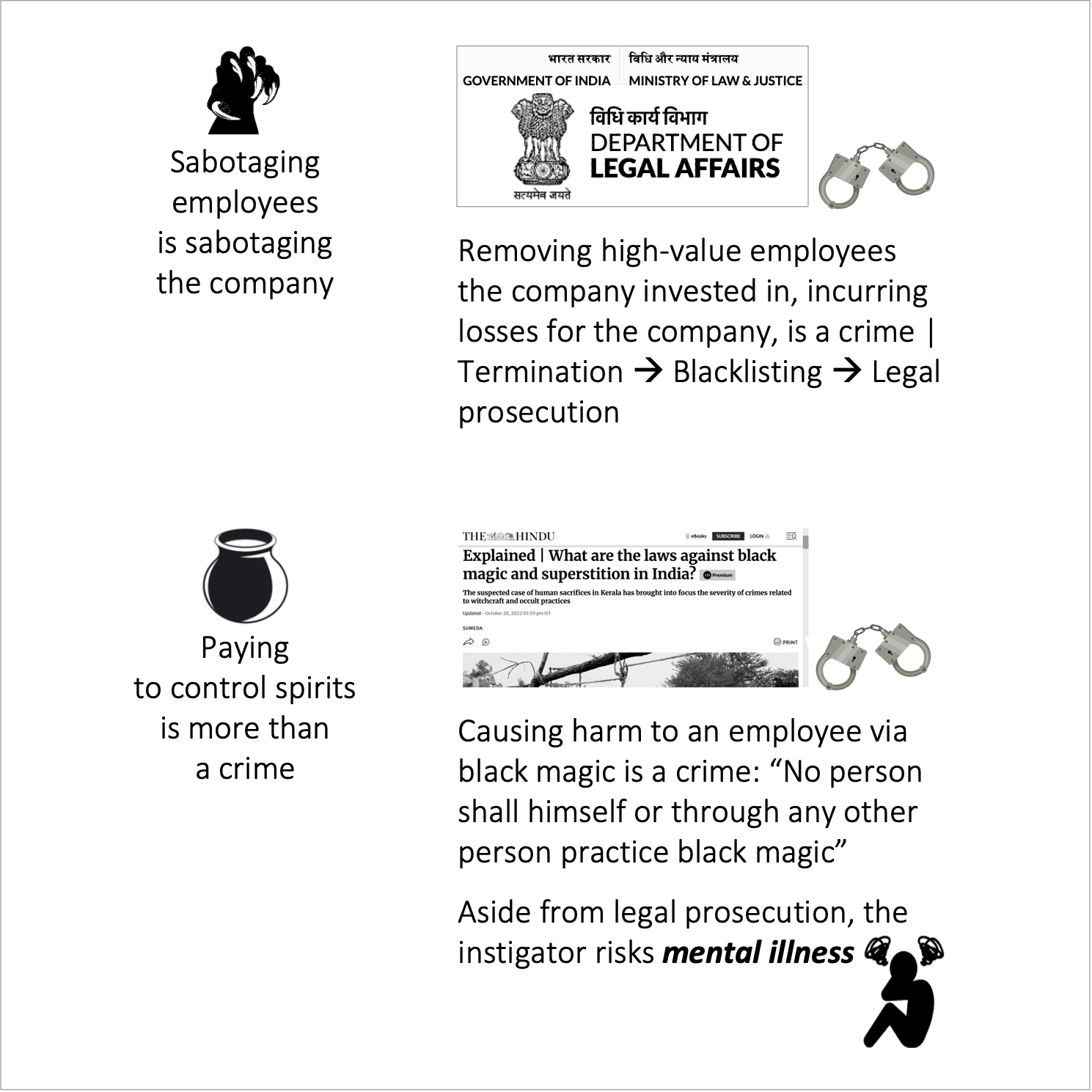 warning against black magic